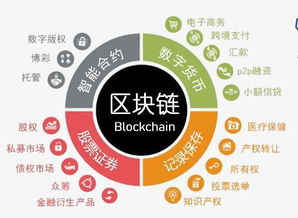 玫瑰莊園系統軟件開發 物聯網技術賦能智慧莊園管理