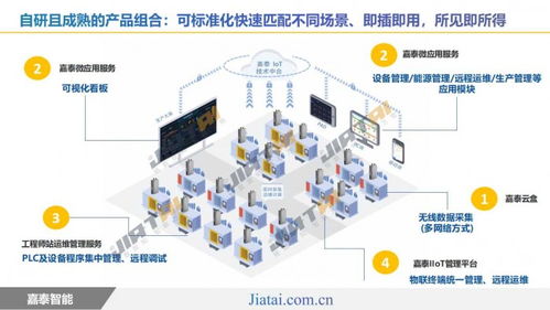 嘉泰智能展廳啟用 驅動工業互聯網數智生態圈新發展