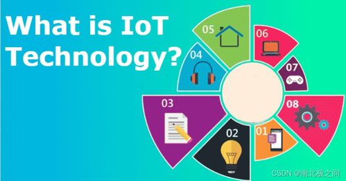 物聯(lián)網(wǎng)技術(shù) 人工智能的延伸與應(yīng)用平臺