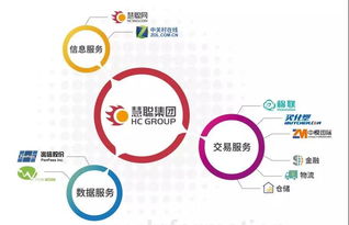 兆信股份攜手新三板伙伴，以物聯(lián)網(wǎng)技術(shù)服務(wù)筑牢數(shù)據(jù)安全高墻