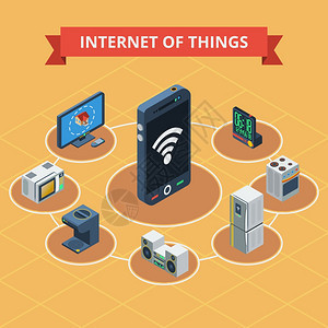 物聯(lián)網(wǎng)智能家居 遙控電子設(shè)備等距圖標(biāo)收集與矢量插圖應(yīng)用