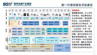 信通技術(shù)鑄就智慧電網(wǎng)新篇章——國網(wǎng)信通產(chǎn)業(yè)集團(tuán)副總經(jīng)理孫德棟談泛在電力物聯(lián)網(wǎng)建設(shè)與發(fā)展